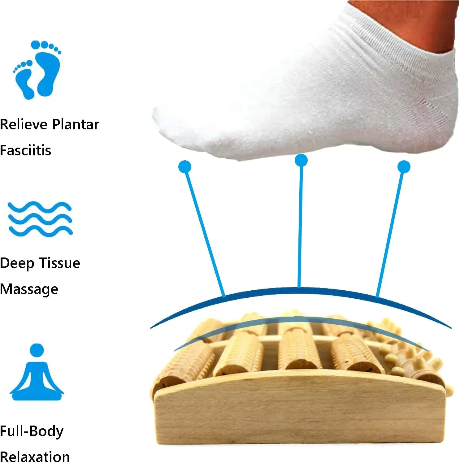 Foot Massager Roller - Plantar Fasciitis & Stress Relief, Heel, Arch, Muscle Aches, Foot Pain - Relaxation Gifts for Women, Men - Shiatsu Massage, Large Wooden Dual Feet Roller for Relax